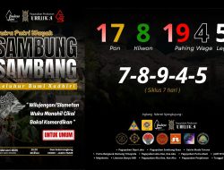 Wilujengan Wuku Manahil Digelar di Gua Selomangleng, Momentum Syukuran Budaya Sambut Kamardikan