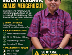 Menyongsong Muktamar NU ke-35: Peta “Paslon”, Hitung-hitungan Suara, dan Ujian Kemandirian Organisasi
