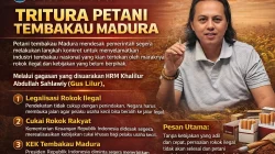 TRITURA Petani Tembakau Madura: Blueprint Rekonstruksi Industri dalam Tekanan Fiskal dan Bayang-Bayang Ilegalitas