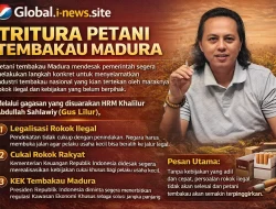 TRITURA Petani Tembakau Madura: Blueprint Rekonstruksi Industri dalam Tekanan Fiskal dan Bayang-Bayang Ilegalitas